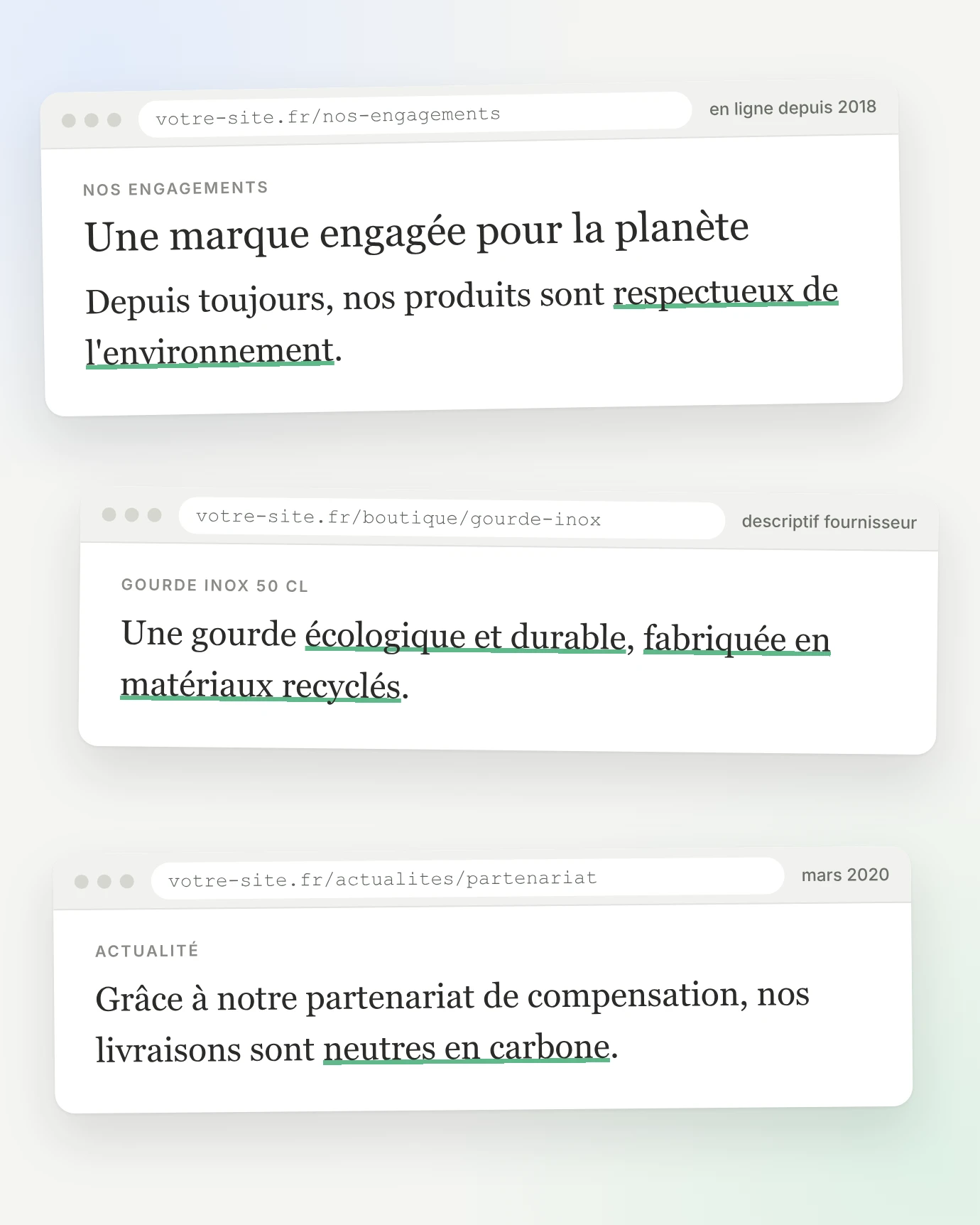 Trois pages fictives d'un même site : une page « nos engagements » en ligne depuis 2018, une fiche produit au descriptif fournisseur, une actualité de mars 2020 sur un partenariat de compensation, chacune avec une allégation soulignée