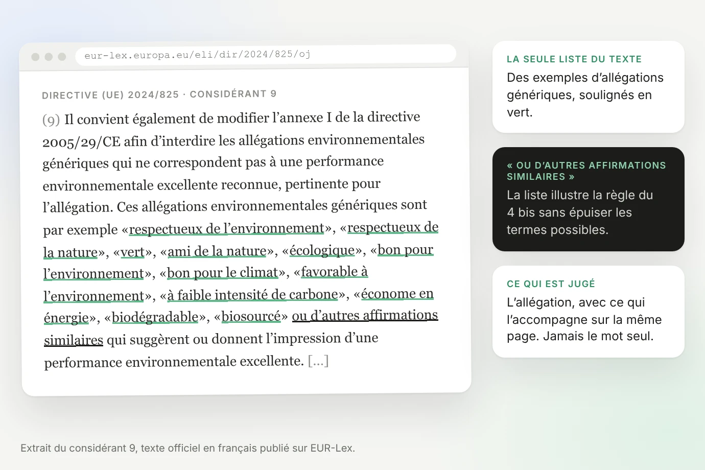 Extrait du considérant 9 de la directive (UE) 2024/825 : les exemples d'allégations environnementales génériques soulignés, de « respectueux de l'environnement » à « biosourcé », suivis de « ou d'autres affirmations similaires » ; la liste illustre la règle du 4 bis sans épuiser les termes possibles
